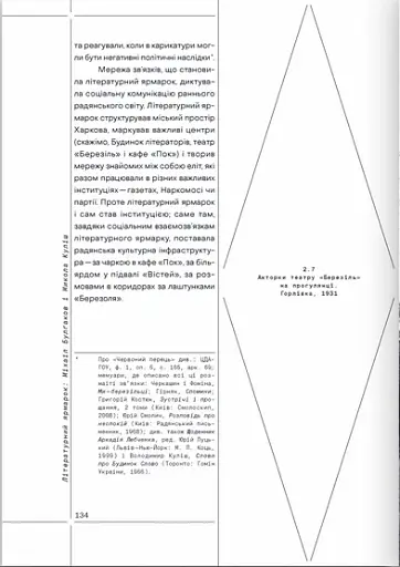 Бомонд на краю імперії: держава і сцена в радянській Україні - фото 2