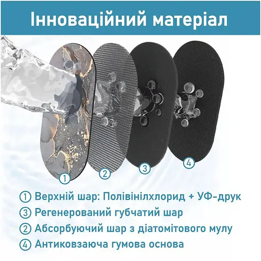 Набор диатомитовых ковриков для ванной и кухни Aquarius 50х80 см/50х120 см Серый Мрамор - фото 5