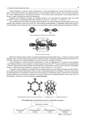 Хімія. ЗНО та НМТ. Комплексне видання. Частина ІІІ. Органічна хімія. 2025 - фото 4