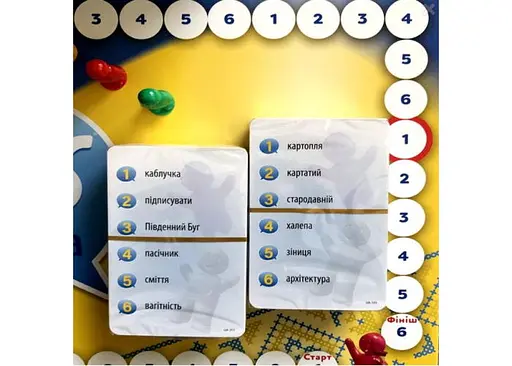 Настільна гра Tactic Аліас. Україна (Alias Ukraine) (укр.) (56264) - фото 3