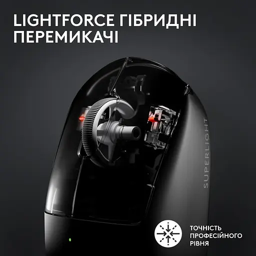 Миша комп'ютерна Logitech G Pro X Superlight 2 Lightspeed Wireless Black (910-006630, 910-006632) - фото 3