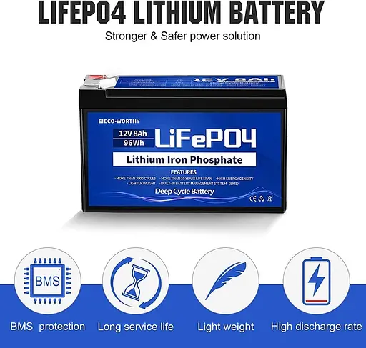 Акумулятор Eco Worthy LiFePO4 12V 8Ah (96Wh), 3000+ циклів - фото 2