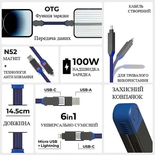 Кабель Rolling Square in Charge X 100W синій (X02WR) - фото 4