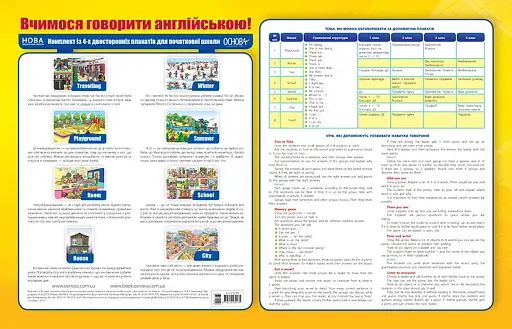 Комплект двосторонніх плакатів. Вчимося говорити англійською! Learn to speak English! 1-4 клас