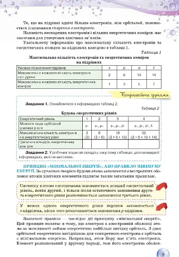 Хімія 11 клас. Рівень стандарту - фото 4