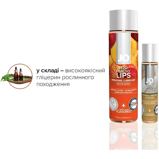Комплект System JO GWP - Peaches & Cream - Peachy Lips 120 мл & H2O Vanilla 30 мл - фото 4