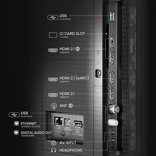 LED-телевізор Hisense 75U7Q PRO - фото 5