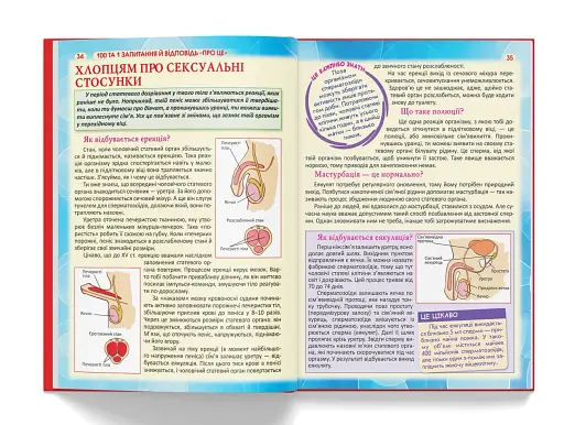 100 та 1 запитання й відповідь про це. Все про що підлітки соромляться говорити з дорослими - фото 7