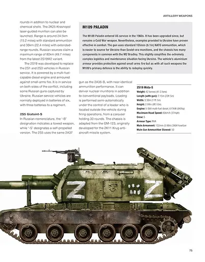 Aircraft, Tanks and Artillery of the Ukraine War - фото 5