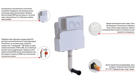 Бачок скрытого монтажа Koer KT-0405 420x120x750mm без панели смыва KR5314 - фото 3