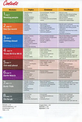 New Destinations Level B1+ TB - фото 3