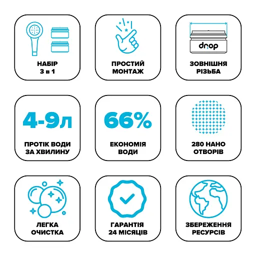 Набор для экономии воды Drop PM2+NANO100G (лейка для душа + 2 аэратора) - Экономия 66% - фото 10