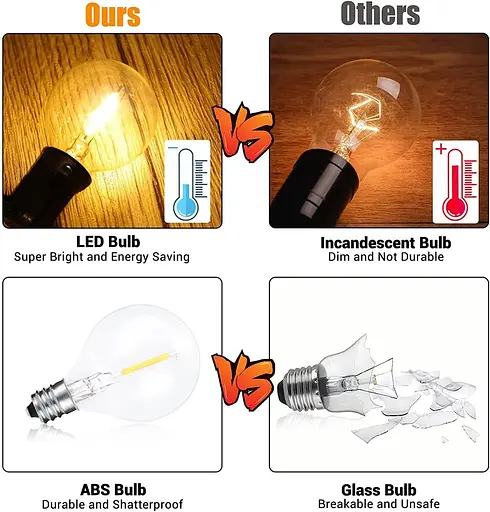 Joomer 32 фути Сонячні ліхтарі для відкритого саду, 25+2 світлодіодні G40 Неб'ючі лампочки Підвісні садові світильники на сонячних - фото 4