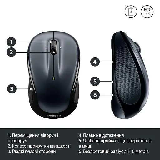 Беспроводная мышь Logitech M325s Wireless Dark Silver (910-006812) - фото 6