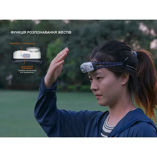 Фонарь налобный Fenix ​​HL17R, черный - фото 11