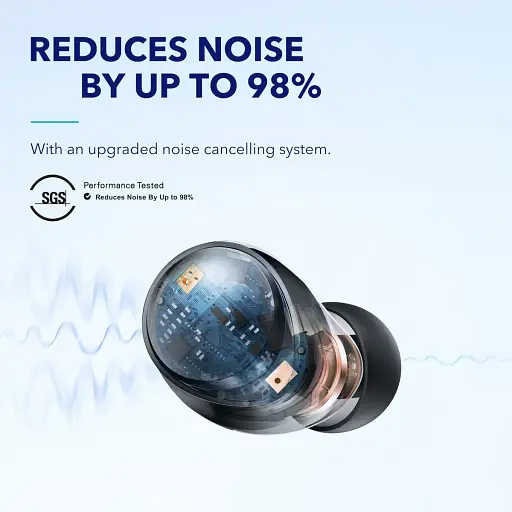 Bluetooth-гарнітура Anker SoundCore Space A40 Black (A3936G12) - фото 8
