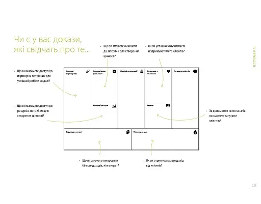Розробляємо ціннісні пропозиції - фото 14