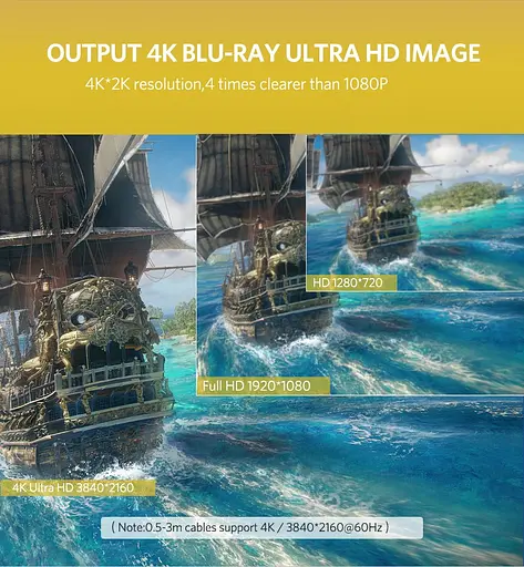 Кабель UGREEN ED015 HDMI Flat Cable 2m (UGR-70159) - фото 11