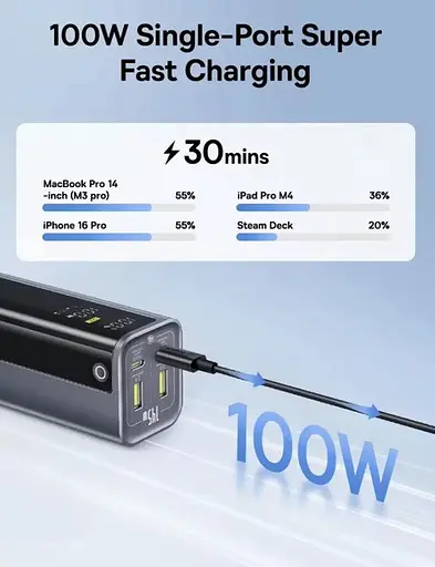 Зовнішній акумулятор Baseus EnerGeek GP12 20800mAh 145W 4-Port Portable Charger - фото 4