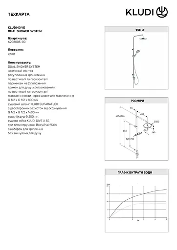 Душова система Kludi Dive без змішувача 6908005-00 - фото 2