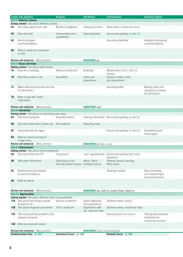 Cambridge English Empower 2nd Edition B1+ Intermediate SB with Digital Pack - фото 4