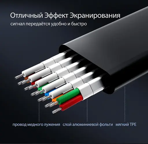 Адаптер UGREEN MM103 HDMI to VGA Converter 25cm (Black) (UGR-40248) - фото 4