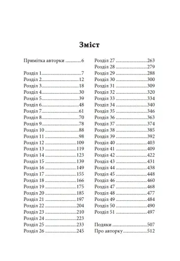 Дівчина без відображення - фото 5