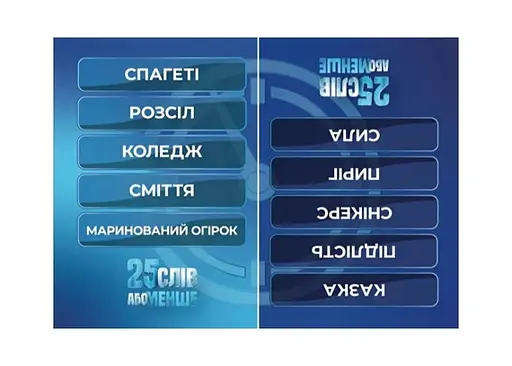 Настольная игра Gamesly 25 слов или меньше (укр.) (ВР_25) - фото 5