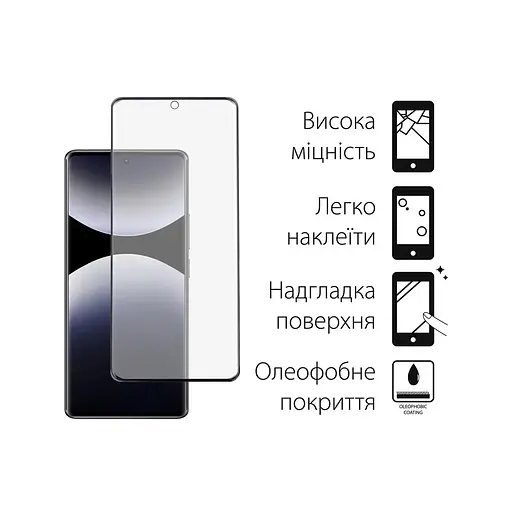 Чохол до мобільного телефона Dengos Kit Xiaomi Redmi Note 14 case Soft + glass (Mint) (DG-KM-131) - фото 3