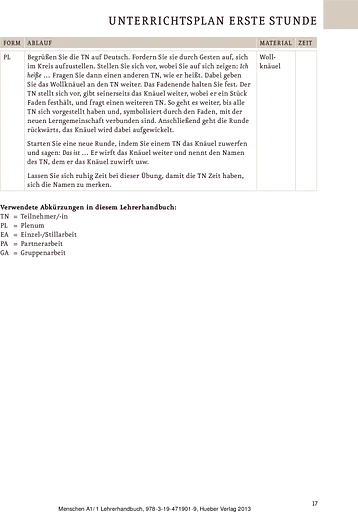 Menschen A1/1. Lehrerhandbuch - фото 21