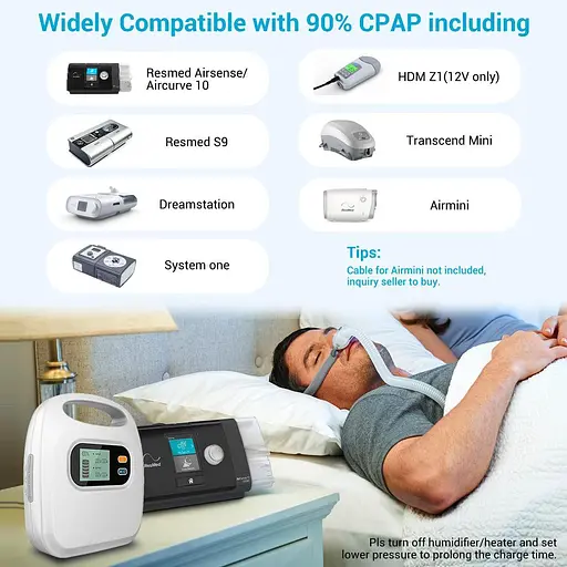 MAXOAK K5 аккумулятор для CPAP 297Wh (82500 mAh) DC 12V/15V/24V + USB 5V Power Bank - фото 3