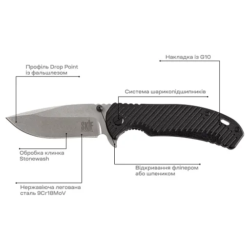 Нож Skif Sturdy II SW Black - фото 6