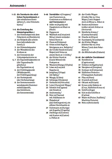 Duden 3. Bildworterbuch - фото 5