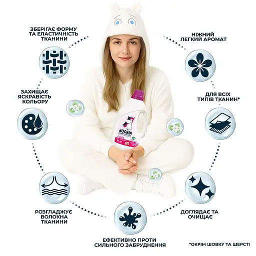 Гель для стирки Moomin Color 900 мл - фото 7