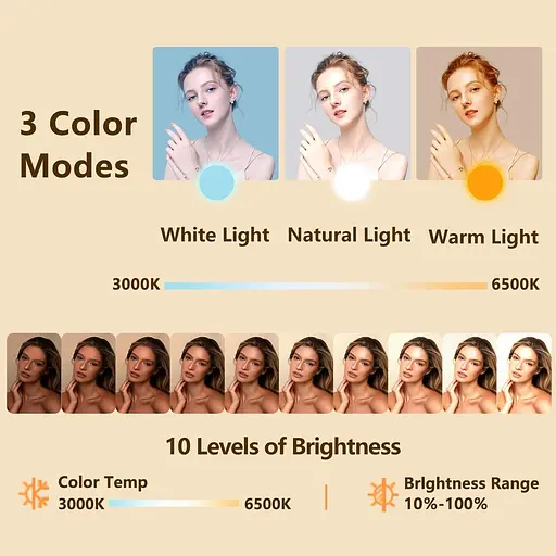 Тримач телефону yAyusi зі світловим кільцем, світлодіодне кільце 25,4 см з тримачем телефону та підтримкою для столу, гнучкий - фото 3