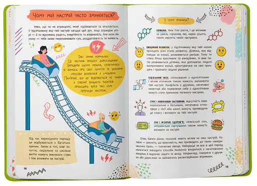 Путівник підлітка. Я дорослішаю, або як воно бути підлітком - фото 5