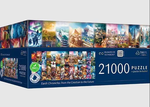 Пазл Trefl Бесконечная коллекция: Развитие планеты 21000 эл. (81040) - фото 2