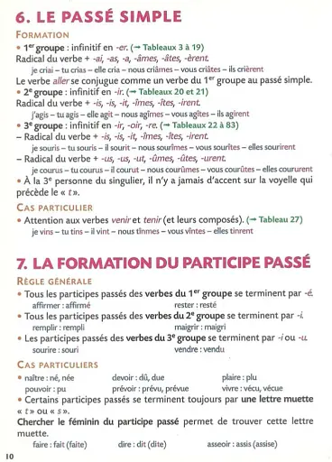 BLED-Mini conjugaison - фото 8