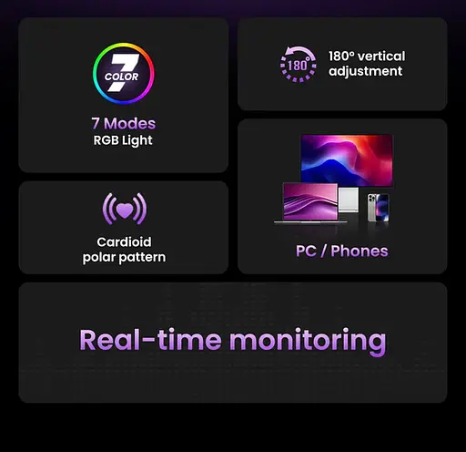 Мікрофон конденсаторний UGREEN CM769 USB потоковий з шумопоглинанням та підставкою Black - фото 2