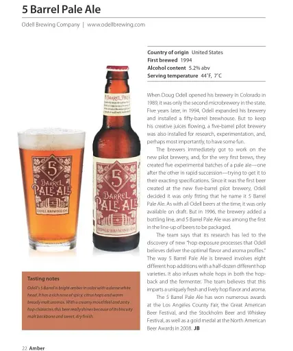 1001 Beers: You Must Try Before You Die - фото 5