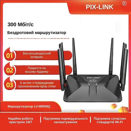 Маршрутизатор Pix-Link X300S6 300Мбит/с 2.4ГГц Черный (ENSWSW020603B 4258) - фото 4