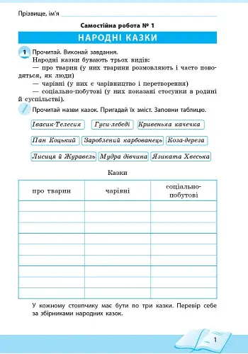 Школа читання. 4 клас. Тексти-листівки для самостійного читання - фото 3