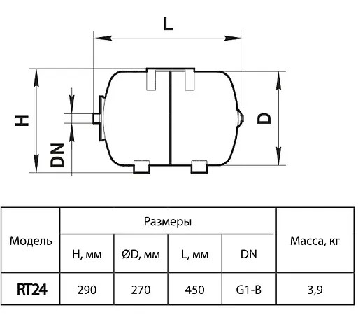 Гідроакумулятор Rudes RT24 - фото 2