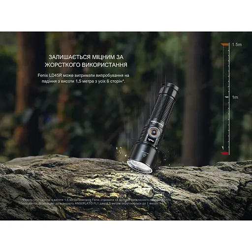 Ліхтар ручний Fenix LD45R - фото 18