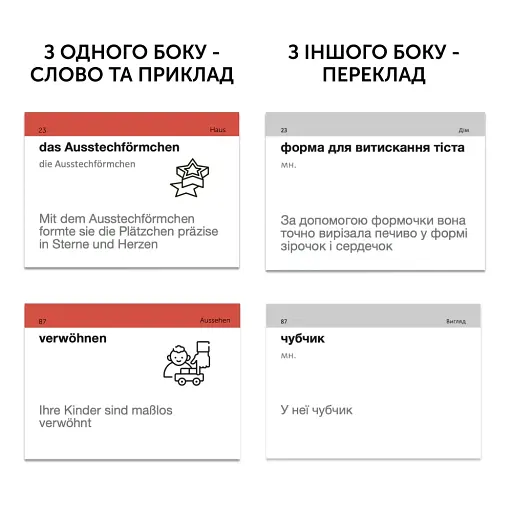 Картки для вивчення німецької мови.Німецька В2.1 (500) вище середнього - фото 2