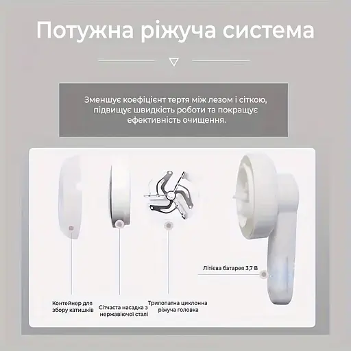 Машинка для стрижки удаления катышков с одежды USB Type-C 88213 - фото 2