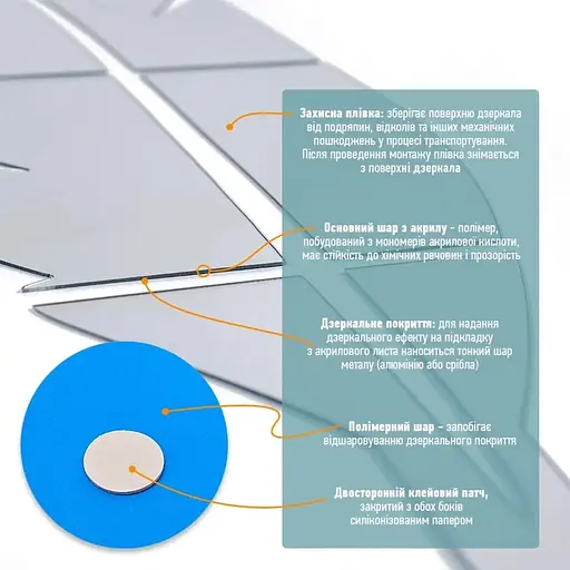 Дзеркальний декор Wall Sticker SW-00002505 акриловий самоклеючий Перо 6 шт. срібло - фото 4