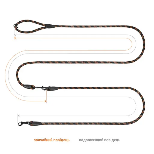 Поводок для собак Barksi Свободные руки светоотражающий 240х0.9 см черно-оранжевый - фото 2