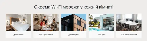 TP-Link Точка доступа EAP650 WALL AX3000 в 1xGE out 1xGE PoE MU-MIMO - фото 5