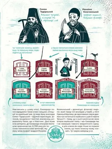 Сковорода від А до Я - фото 4